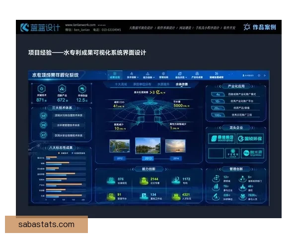 围绕沙巴一键登录打造高效安全便捷的全新用户体验解决方案综合平台