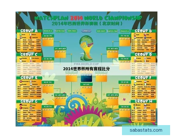 世界杯足球竞猜投注全攻略揭晓如何精准预测比赛结果提升胜率