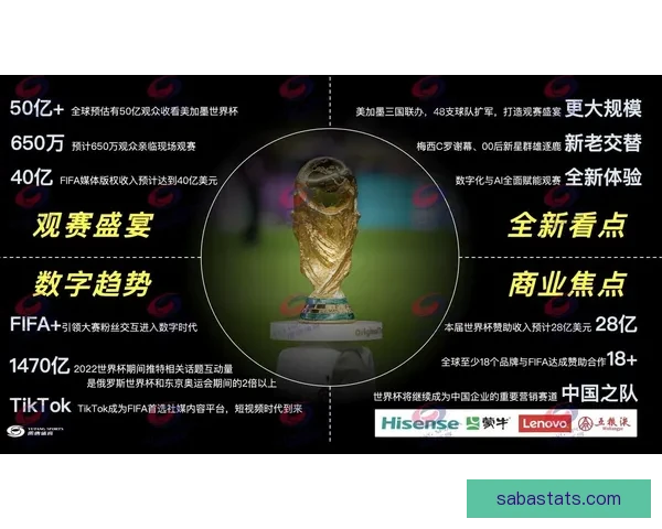 美加墨世界杯竞猜全攻略助你精准预测赛事胜负与进球数