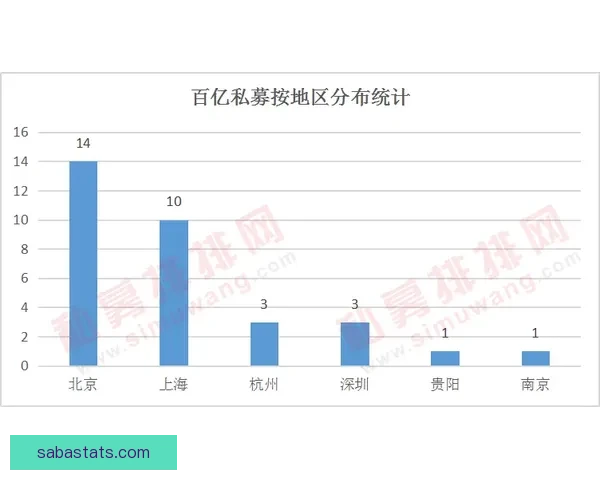 世界杯买球投注策略与投注技巧全面解析助赢稳健盈利路线探索