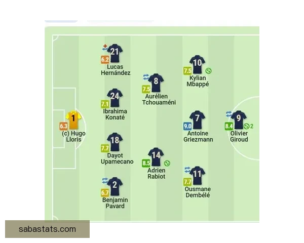 世界杯胜负预测分析：球队状态、历史数据与战术对比全解析