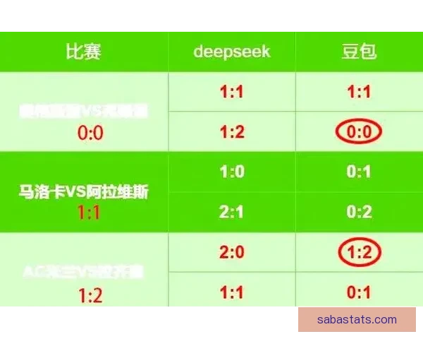 体育竞猜游戏深度玩法策略解析与热门赛事预测技巧实用全攻略