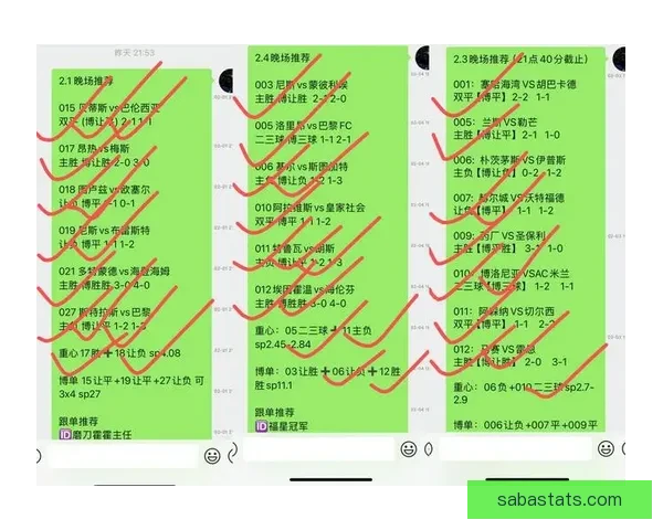 世界杯竞猜赔率网站全面解析 最新赔率走势与投注策略指南