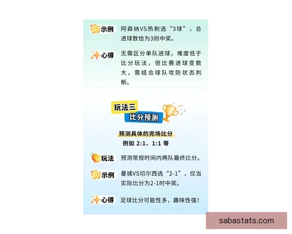 体育竞猜游戏新玩法全解析从赛事预测到策略技巧打造高手进阶之路