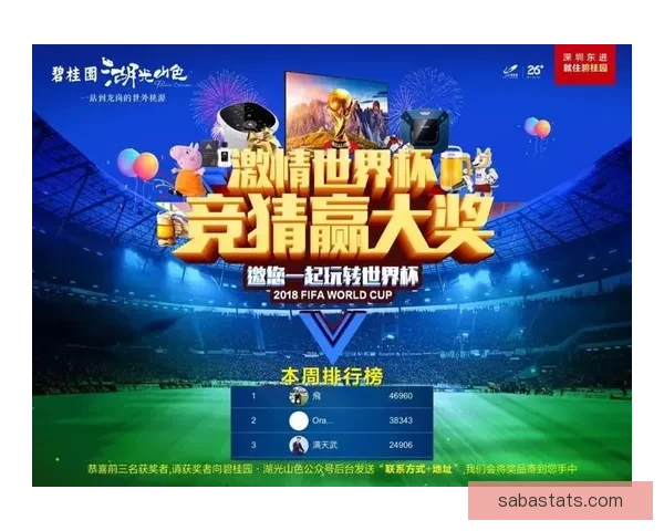 世界杯竞猜赔率对比深度解析各队夺冠概率与投注技巧全指南