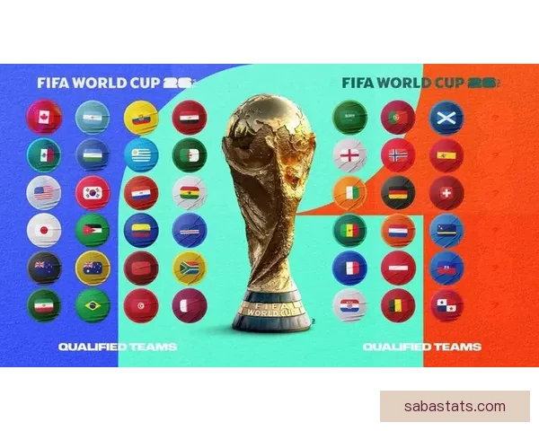 2026年世界杯夺冠赔率解析:热门球队竞争激烈谁能最终捧杯 2026年世界杯夺冠赔率解析:热门球队竞争激烈谁能最终捧杯